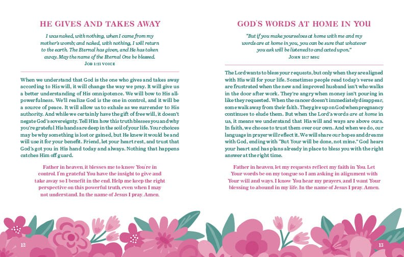 Pray & Never Give Up Devotions & Prayers