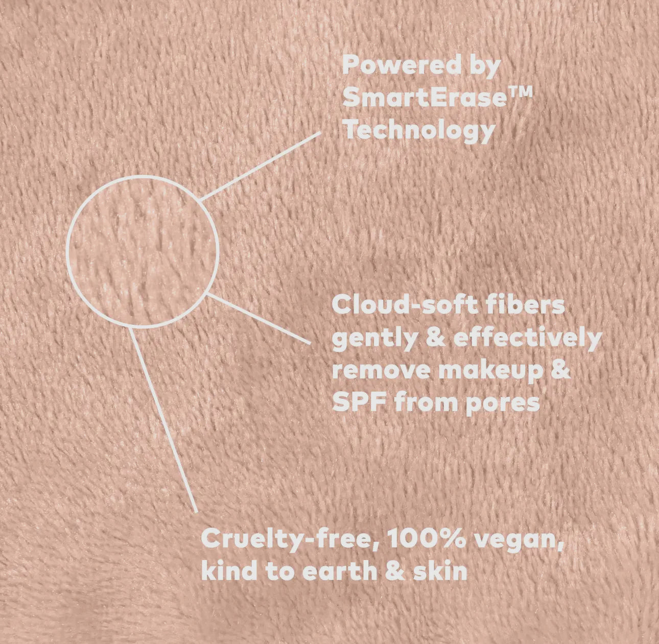 Counting Sheep Makeup Bag Set