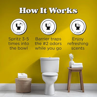 Poo~Pourri Heavy Doody Odor Eliminator Spray - 2 oz.