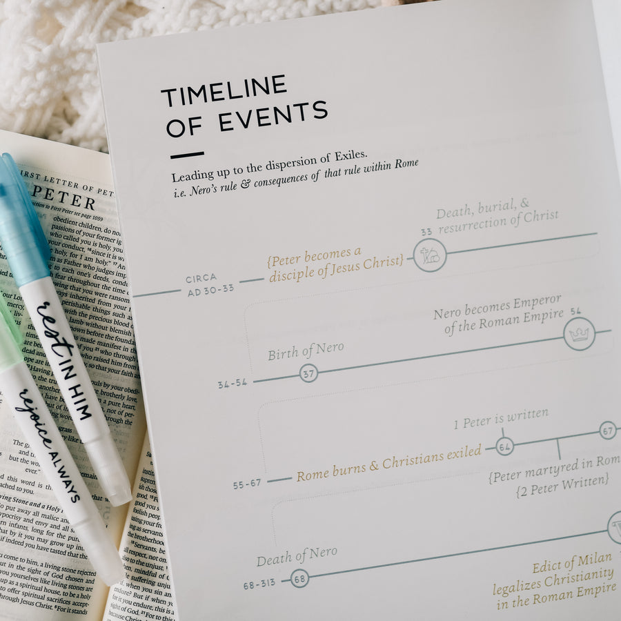 Grace In The Wilderness | Study